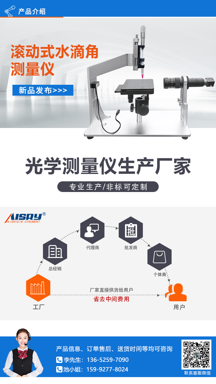 滾動式水滴角測量儀